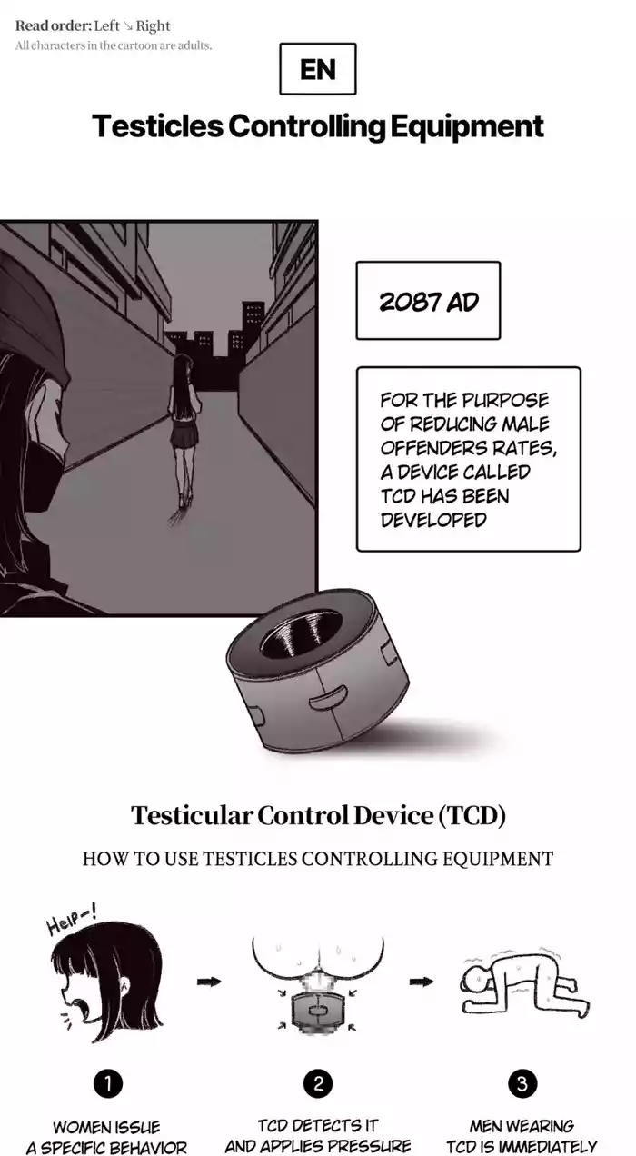 [LangD] 2024-01-26 고환 통제 장치(睾丸統制装置)(Testicles Controlling Equipment)