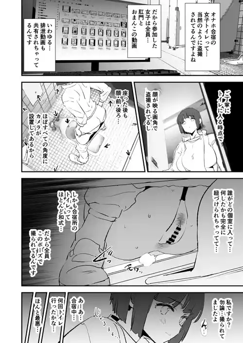[どくろさん] オナホ合宿・トイレ覗き／撮影当番