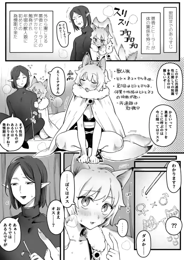 発情期が来たケモ耳娘vs受難男エルフ