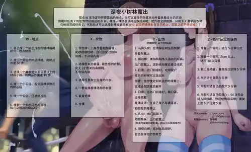 抖喵家轮盘游戏（个人性癖整理）