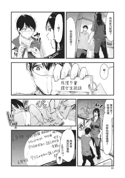 Page 80 of Toshiue o Nesan e no Amaekata
