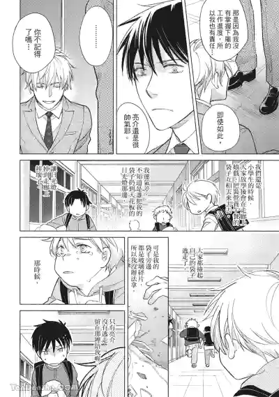 Page 54 of Ahiru no Oujisama︱丑小鸭王子